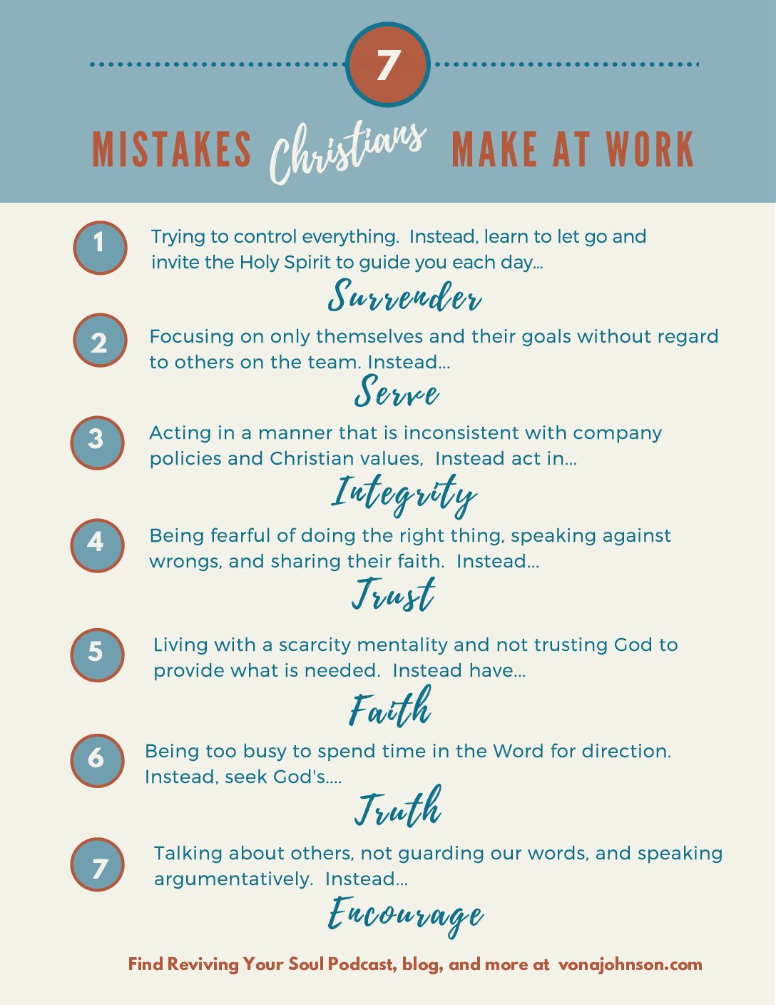 Showing Your Faith At Work